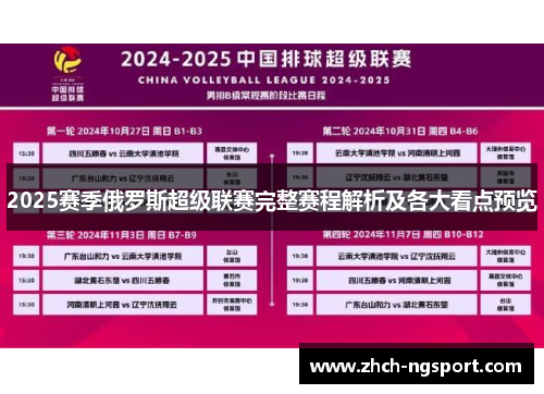 2025赛季俄罗斯超级联赛完整赛程解析及各大看点预览
