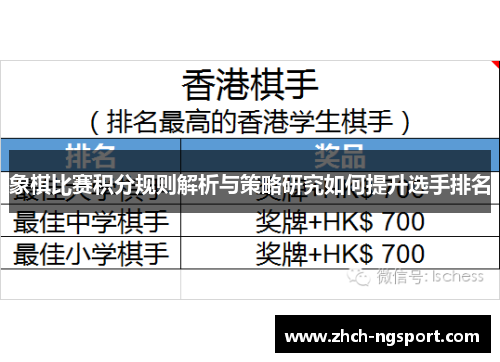 象棋比赛积分规则解析与策略研究如何提升选手排名
